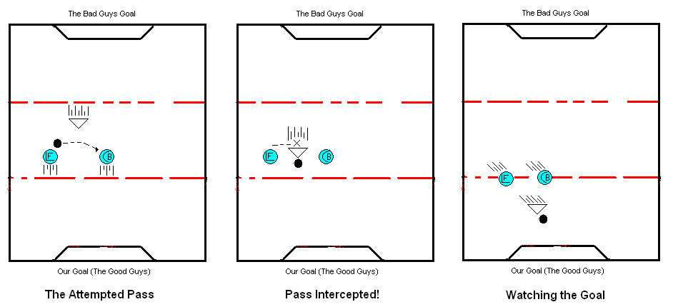 BadPass