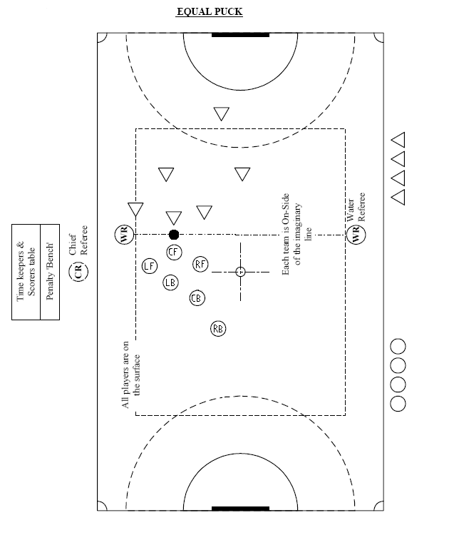 EqualPuck