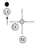 Notice how once the strong side back swims forward, the formation aligns itself.