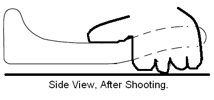 SideViewShot