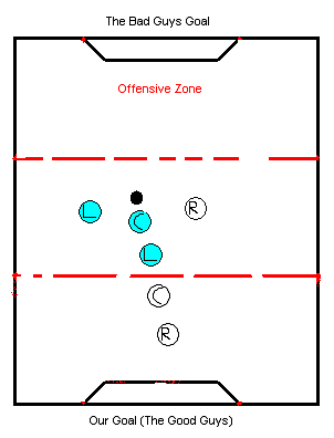 Strike3