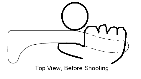 TopViewShooting
