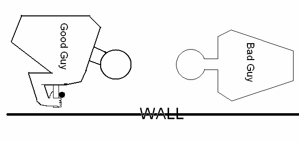 Shielding the puck on the wall