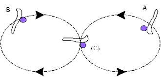 FIGURE 8 DIAGRAM