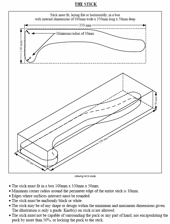 Stick Diagram