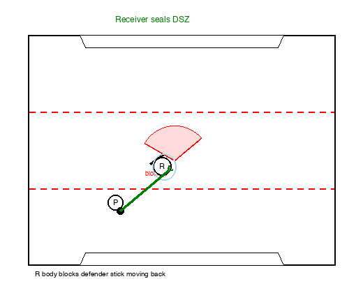 Two-on-one: receiver seals the DSZ